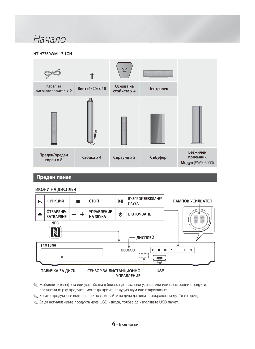 Samsung HT-H7750WM/TK, HT-H7750WM/EN, HT-H7500WM/EN manual HT-H7750WM 7.1CH, Функция Стоп, Пауза, Дисплей, Тавичка ЗА Диск 