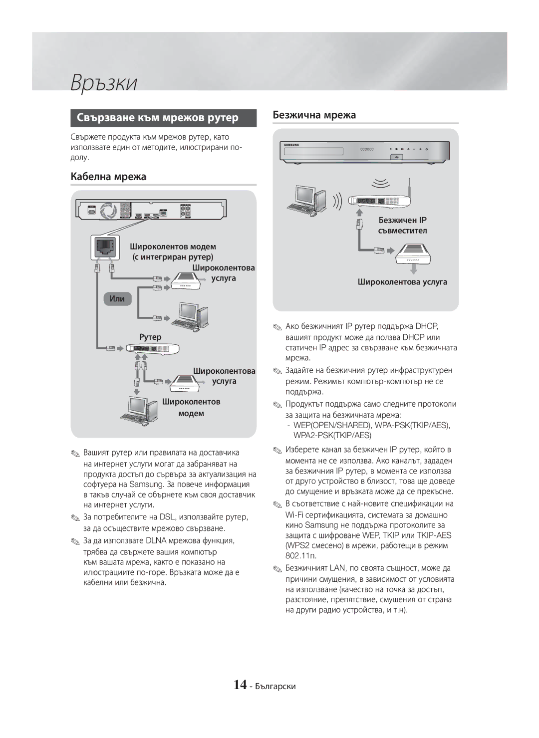 Samsung HT-H7750WM/TK manual Свързване към мрежов рутер, Кабелна мрежа, Широколентов модем Интегриран рутер, 14 Български 