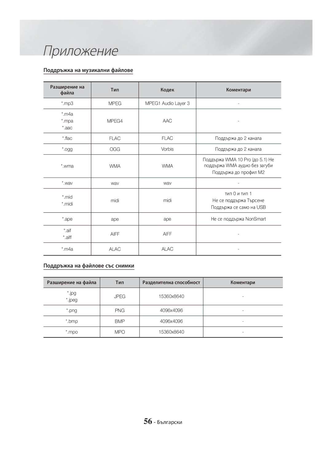 Samsung HT-H7500WM/EN, HT-H7750WM/TK manual Поддръжка на музикални файлове, Поддръжка на файлове със снимки, 56 Български 