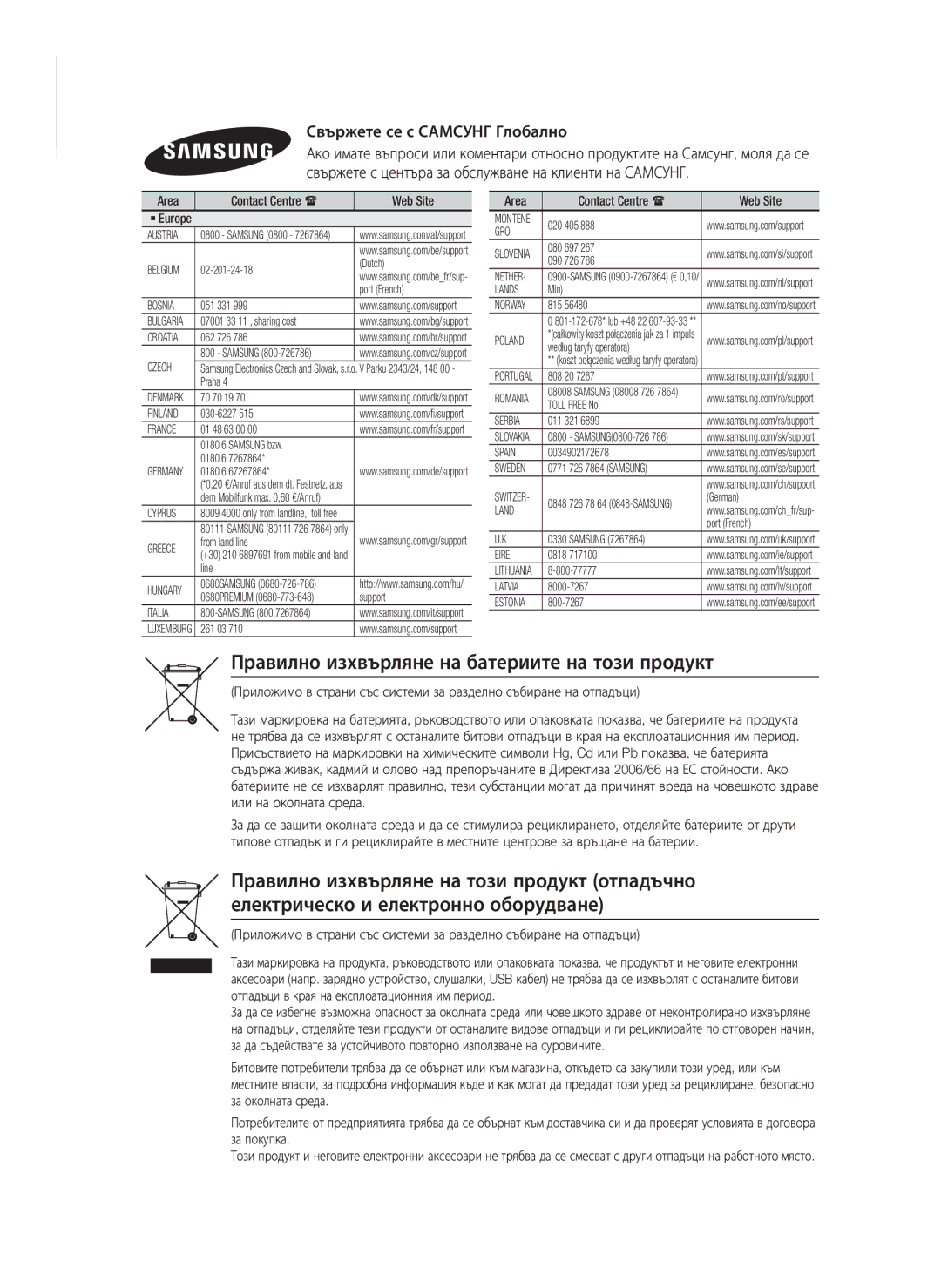 Samsung HT-H7750WM/ZF, HT-H7750WM/TK manual Правилно изхвърляне на батериите на този продукт, Свържете се с Самсунг Глобално 