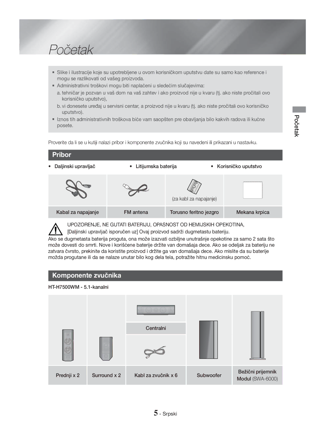 Samsung HT-H7750WM/TK, HT-H7750WM/EN, HT-H7500WM/EN, HT-H7750WM/ZF manual Početak, Pribor, Komponente zvučnika 