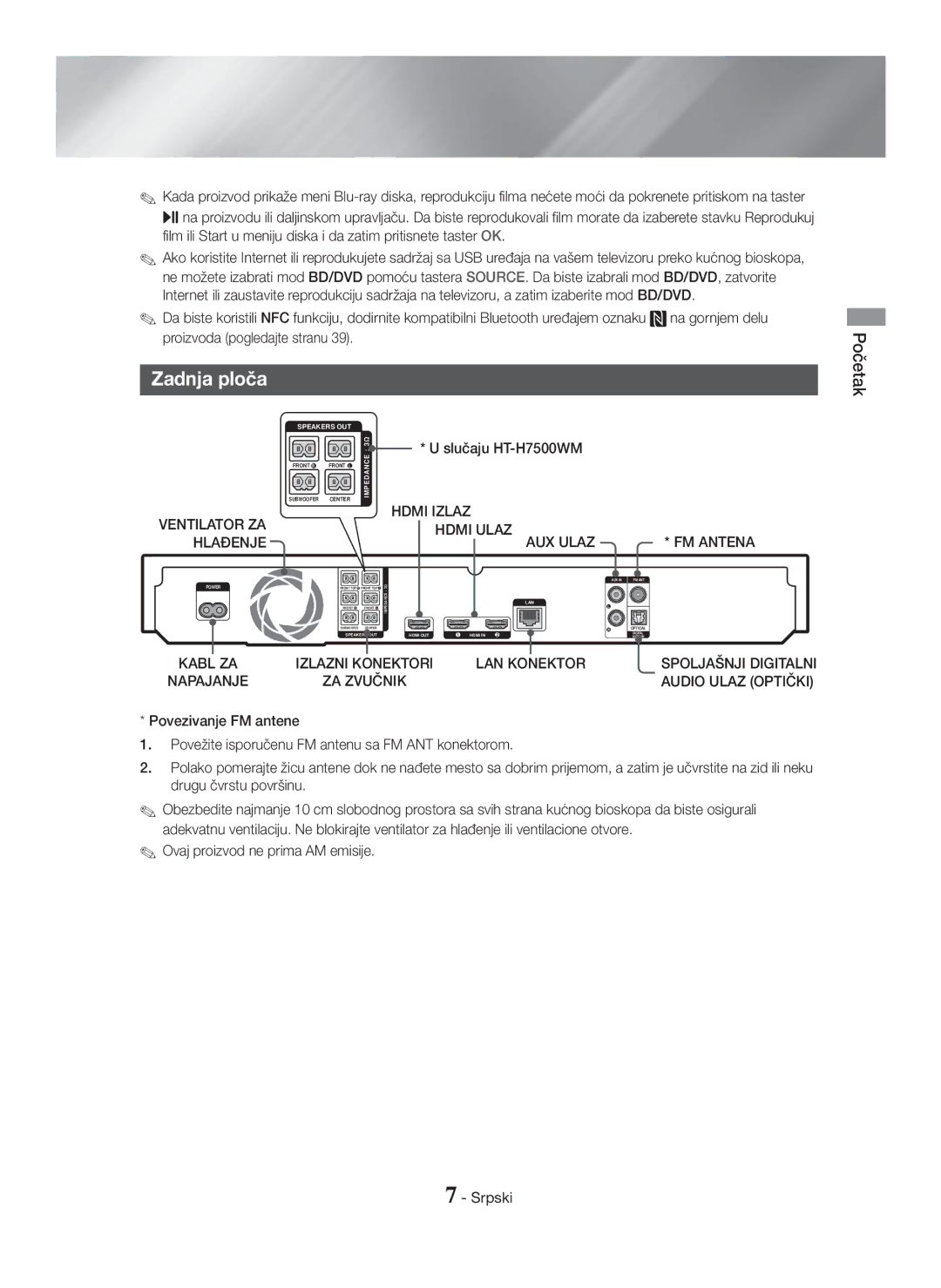 Samsung HT-H7500WM/EN, HT-H7750WM/TK, HT-H7750WM/EN Zadnja ploča, LAN Konektor, Ovaj proizvod ne prima AM emisije Srpski 