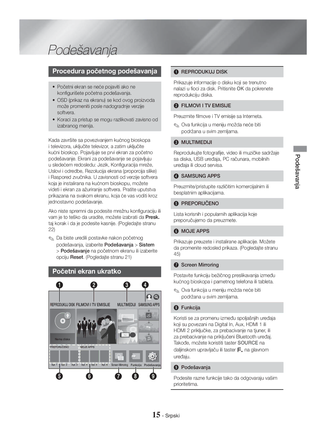 Samsung HT-H7500WM/EN, HT-H7750WM/TK, HT-H7750WM/EN manual Podešavanja, Procedura početnog podešavanja, Početni ekran ukratko 