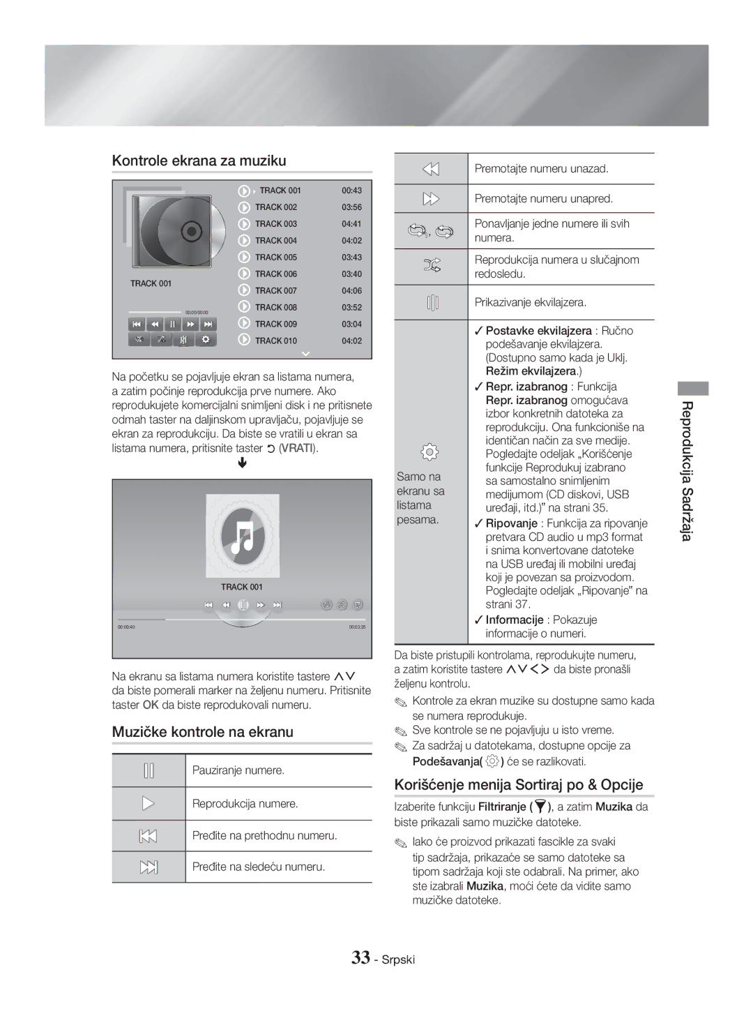 Samsung HT-H7750WM/TK, HT-H7750WM/EN, HT-H7500WM/EN, HT-H7750WM/ZF Kontrole ekrana za muziku, Muzičke kontrole na ekranu 