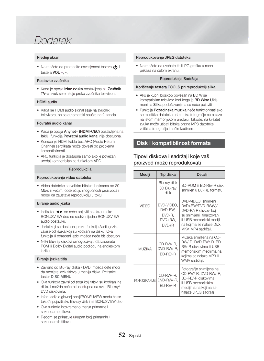 Samsung HT-H7750WM/ZF, HT-H7750WM/TK, HT-H7750WM/EN, HT-H7500WM/EN manual Disk i kompatibilnost formata 