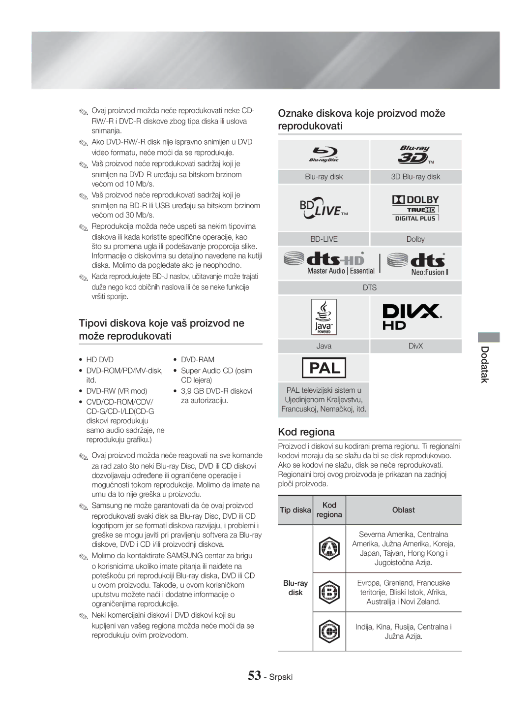 Samsung HT-H7750WM/TK, HT-H7750WM/EN, HT-H7500WM/EN, HT-H7750WM/ZF manual Kod regiona, Dts Hd Dvd 