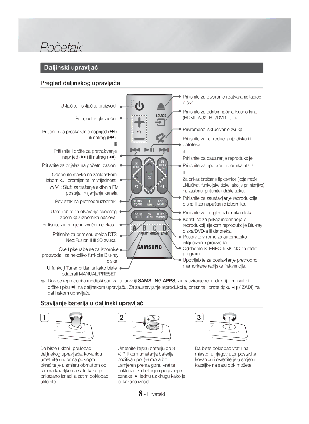 Samsung HT-H7750WM/TK, HT-H7750WM/EN, HT-H7500WM/EN, HT-H7750WM/ZF manual Pregled daljinskog upravljača 