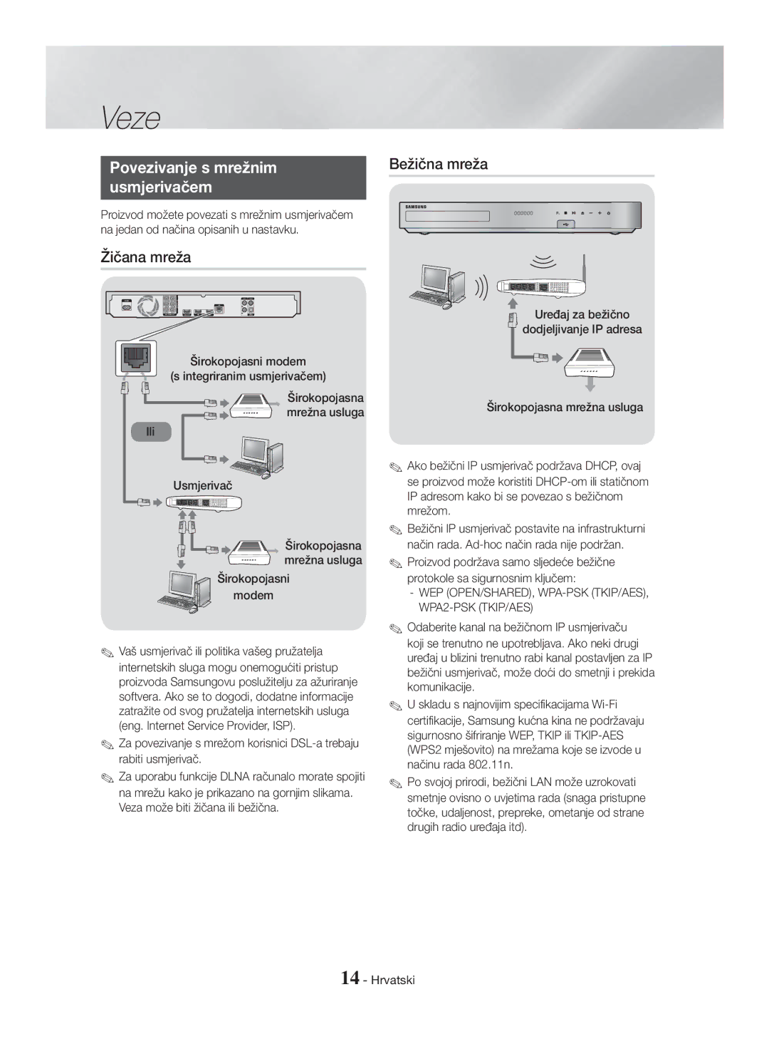 Samsung HT-H7500WM/EN, HT-H7750WM/TK, HT-H7750WM/EN, HT-H7750WM/ZF manual Povezivanje s mrežnim, Usmjerivačem, Žičana mreža 