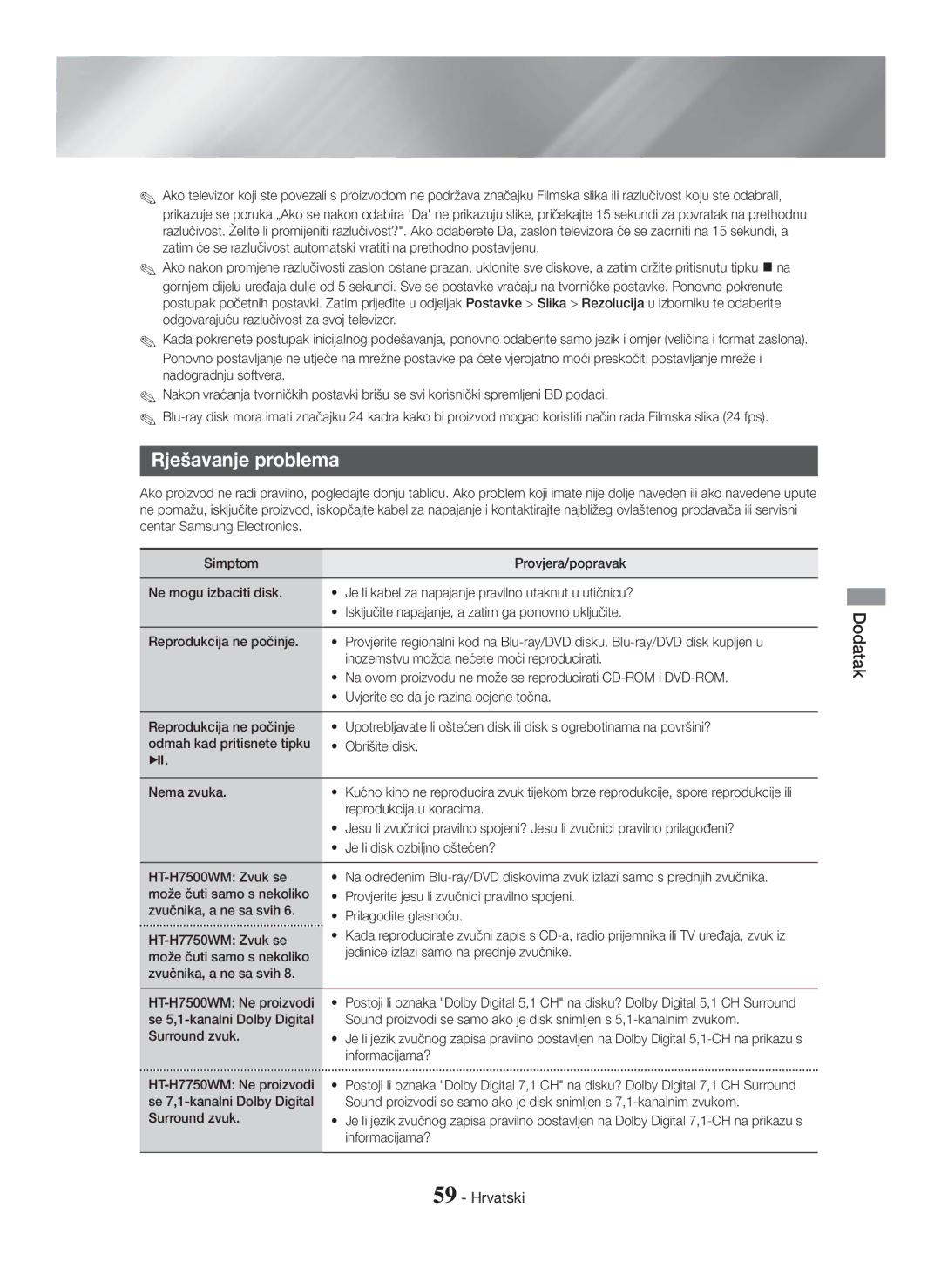 Samsung HT-H7750WM/ZF manual Rješavanje problema, Reprodukcija u koracima, Je li disk ozbiljno oštećen?, Informacijama? 