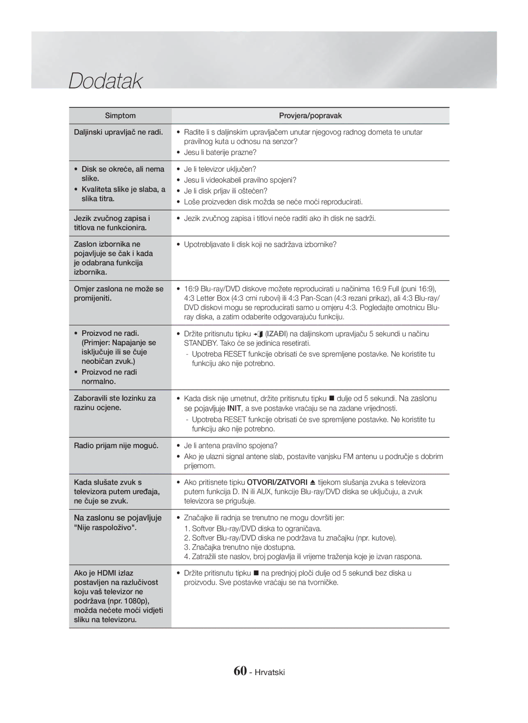 Samsung HT-H7750WM/TK, HT-H7750WM/EN, HT-H7500WM/EN, HT-H7750WM/ZF manual Na zaslonu se pojavljuje 