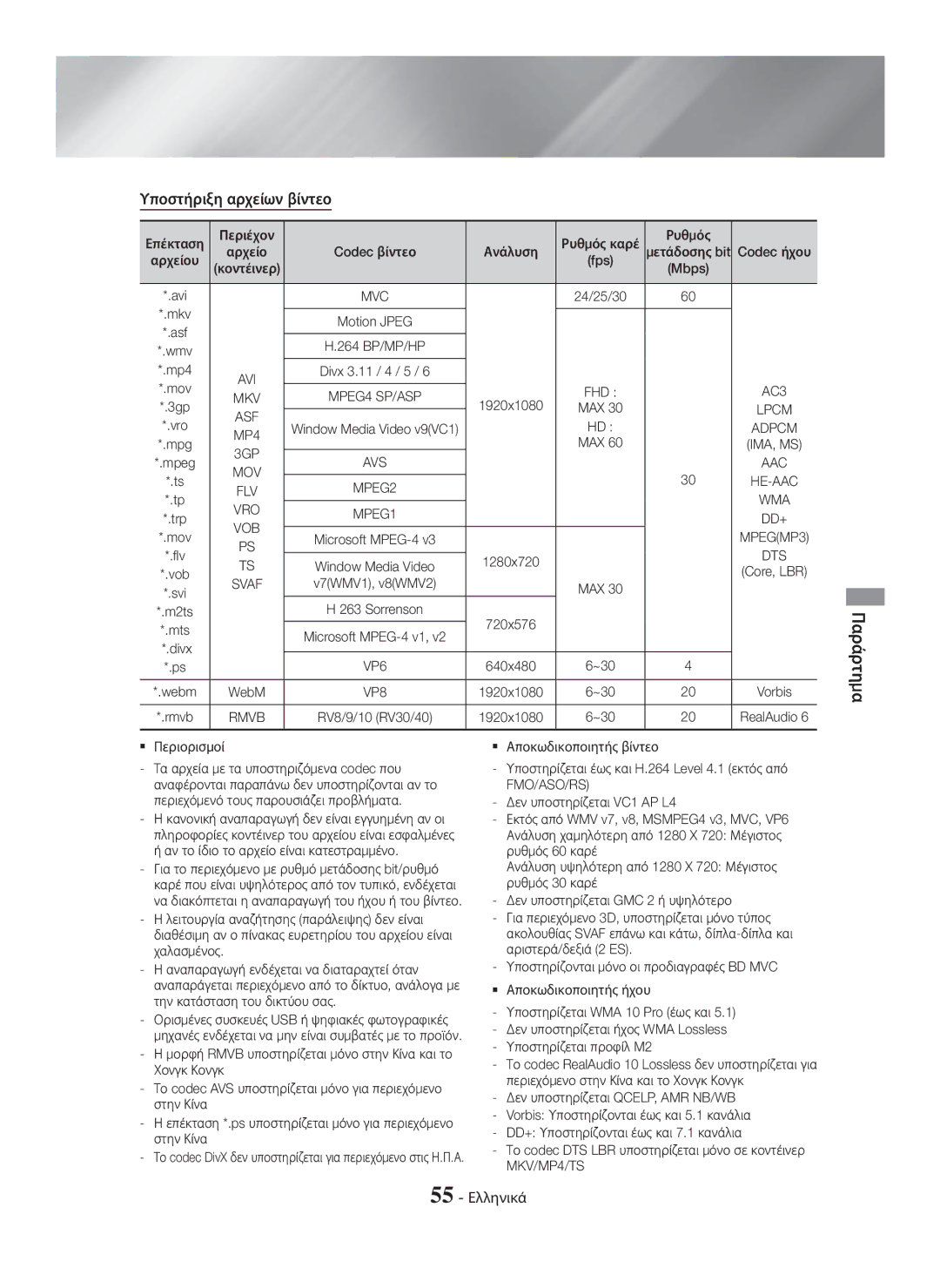 Samsung HT-H7750WM/ZF, HT-H7750WM/TK, HT-H7750WM/EN, HT-H7500WM/EN manual Υποστήριξη αρχείων βίντεο, 55 Ελληνικά 