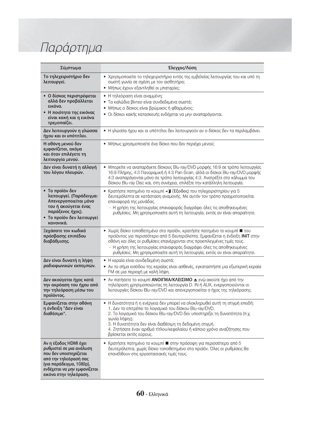 Samsung HT-H7750WM/TK, HT-H7750WM/EN, HT-H7500WM/EN, HT-H7750WM/ZF manual 60 Ελληνικά 