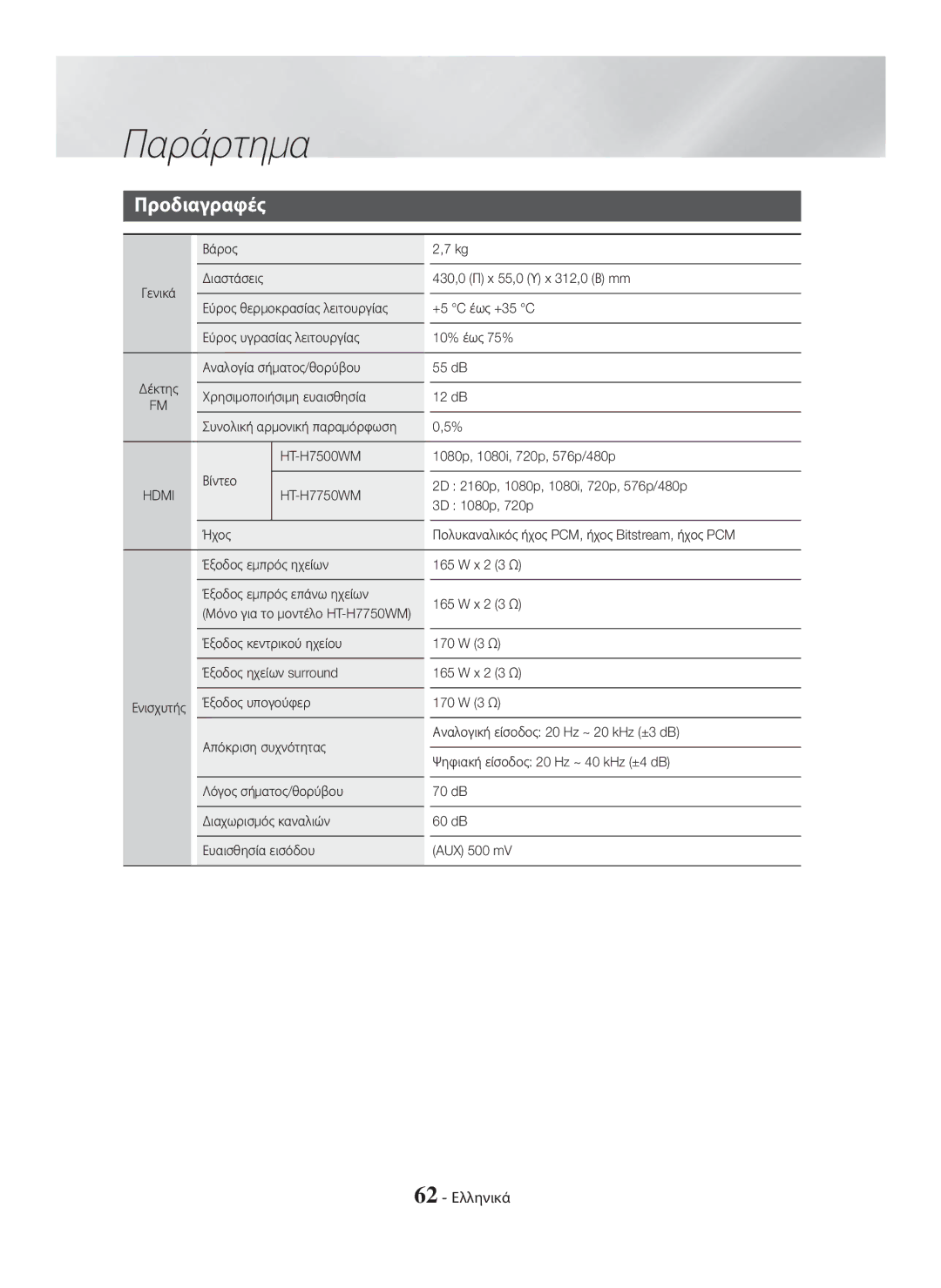 Samsung HT-H7500WM/EN manual Προδιαγραφές, 62 Ελληνικά, Βάρος, Έξοδος κεντρικού ηχείου 170 W Έξοδος ηχείων surround X 2 