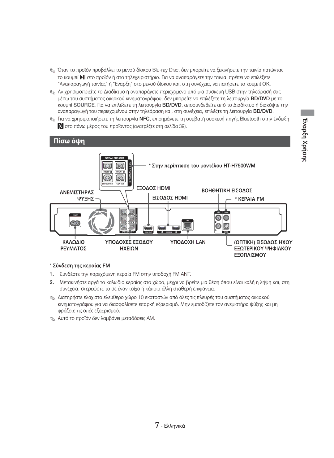 Samsung HT-H7750WM/ZF, HT-H7750WM/TK Πίσω όψη, Ανεμιστηρασ Ψυξησ, Βοηθητικη Εισοδοσ Κεραια FM, Υποδοχη LAN, Εξοπλισμου 