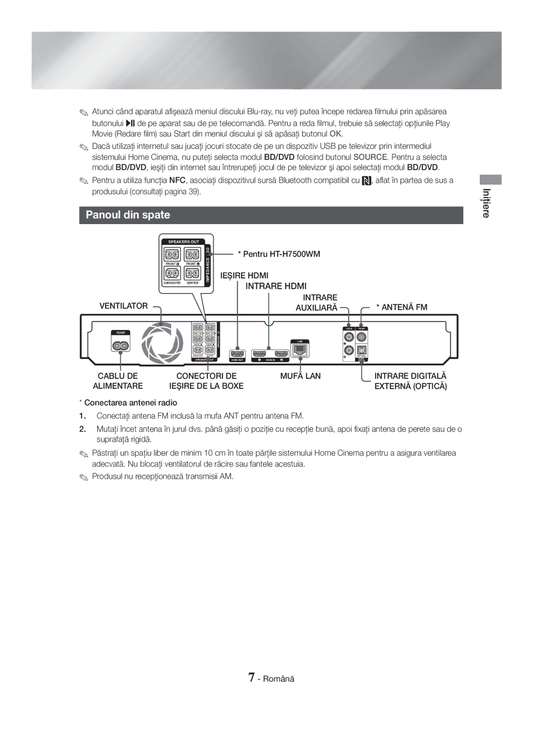 Samsung HT-H7750WM/TK, HT-H7750WM/EN Panoul din spate, Pentru HT-H7500WM, Ventilator Intrare Antenă FM Auxiliară, Mufă LAN 