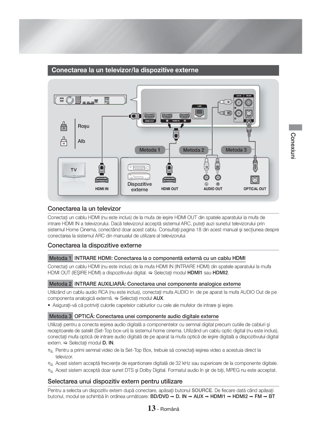 Samsung HT-H7500WM/EN, HT-H7750WM/TK Conectarea la un televizor/la dispozitive externe, Conectarea la dispozitive externe 