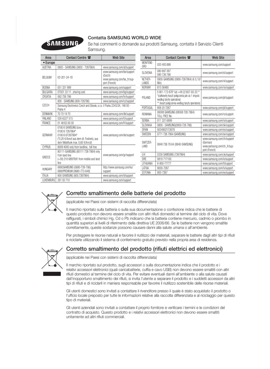 Samsung HT-H7750WM/ZF, HT-H7500WM/ZF manual Corretto smaltimento delle batterie del prodotto 