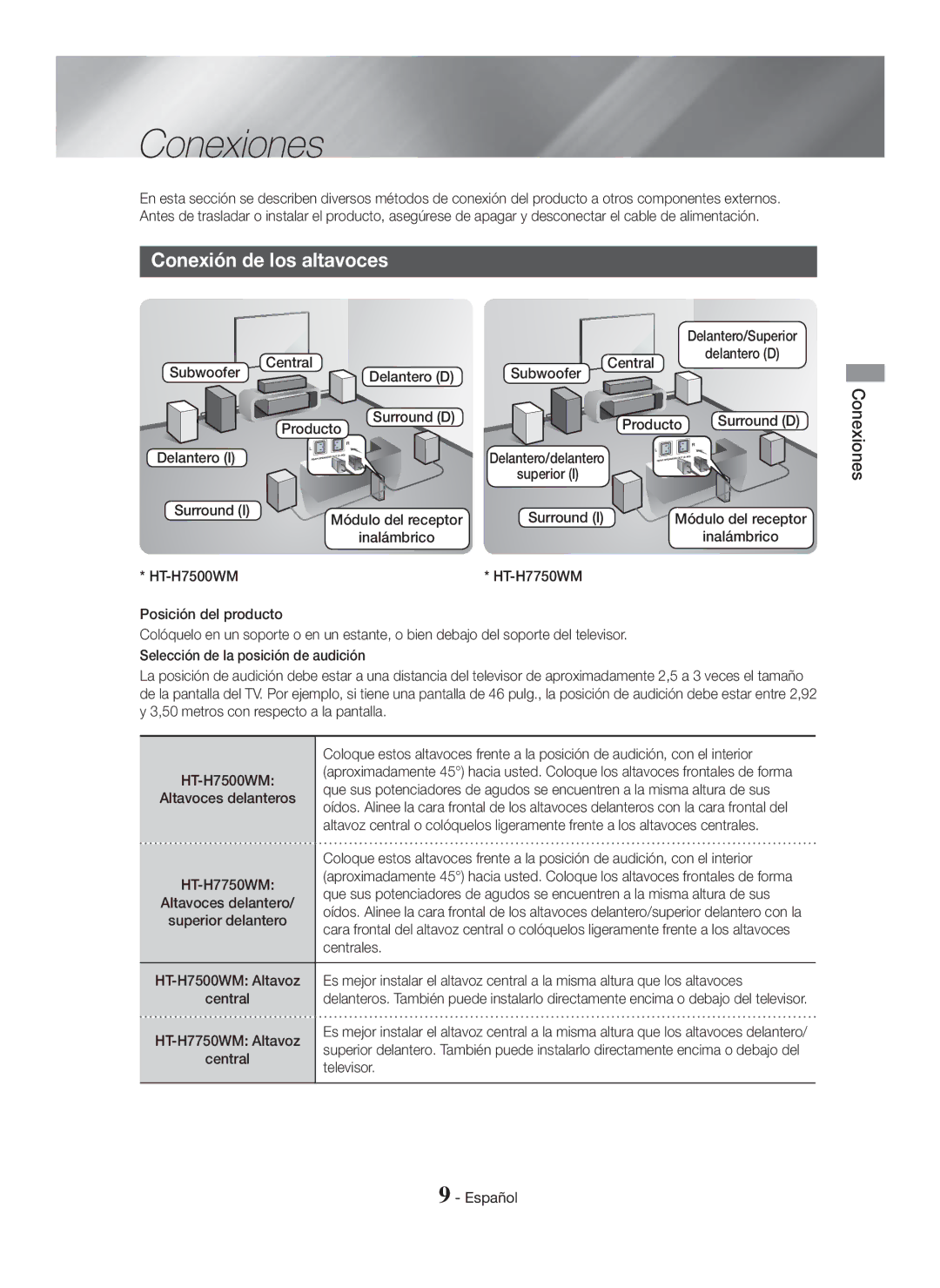 Samsung HT-H7500WM/ZF, HT-H7750WM/ZF manual Conexiones, Conexión de los altavoces 