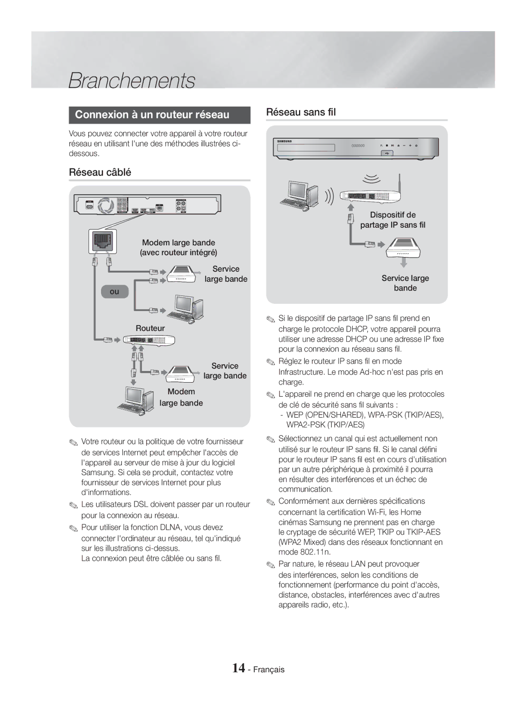 Samsung HT-H7750WM/ZF, HT-H7500WM/ZF manual Connexion à un routeur réseau, Réseau câblé, Service Large bande Routeur Modem 