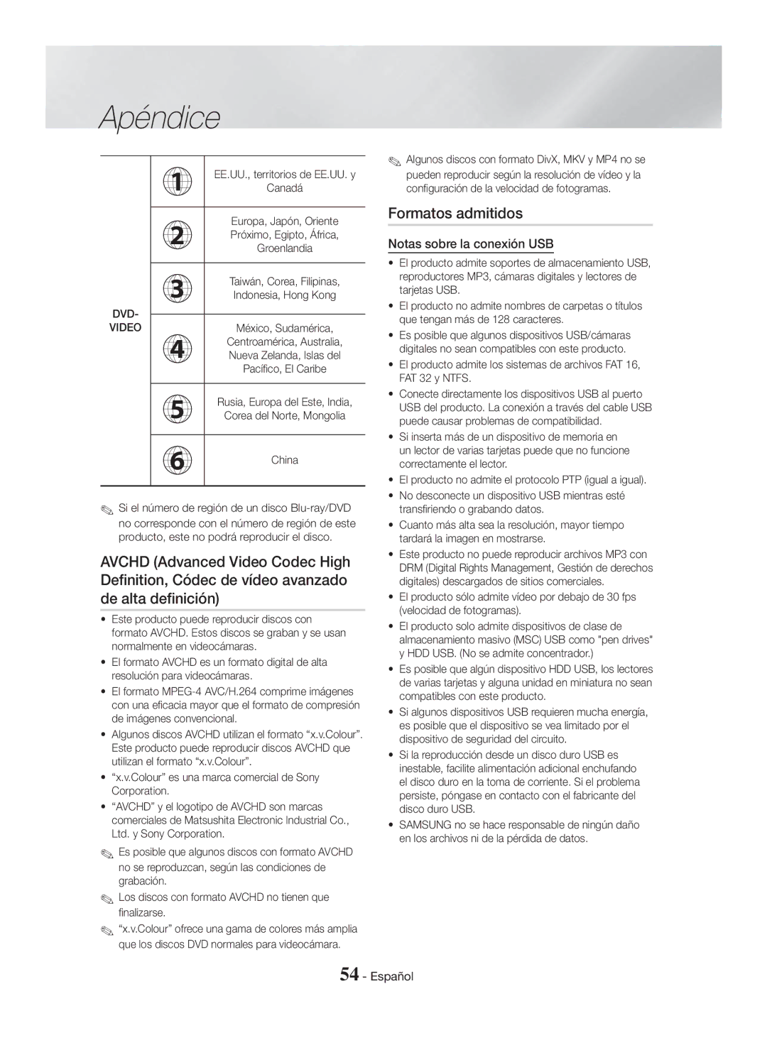 Samsung HT-H7750WM/ZF, HT-H7500WM/ZF manual Formatos admitidos, Notas sobre la conexión USB 