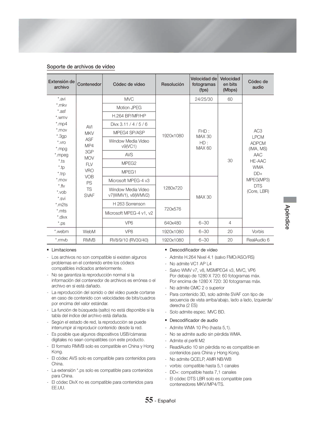 Samsung HT-H7500WM/ZF, HT-H7750WM/ZF manual Soporte de archivos de vídeo, En bits, Mbps Audio 