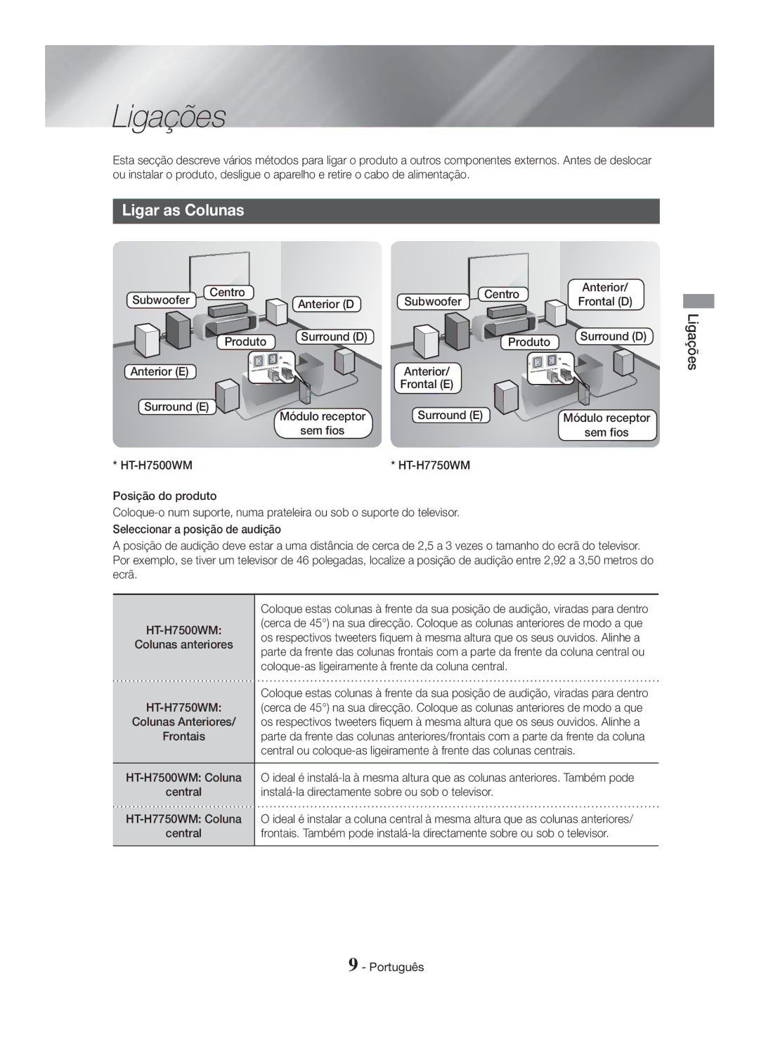 Samsung HT-H7750WM/ZF, HT-H7500WM/ZF manual Ligações, Ligar as Colunas 