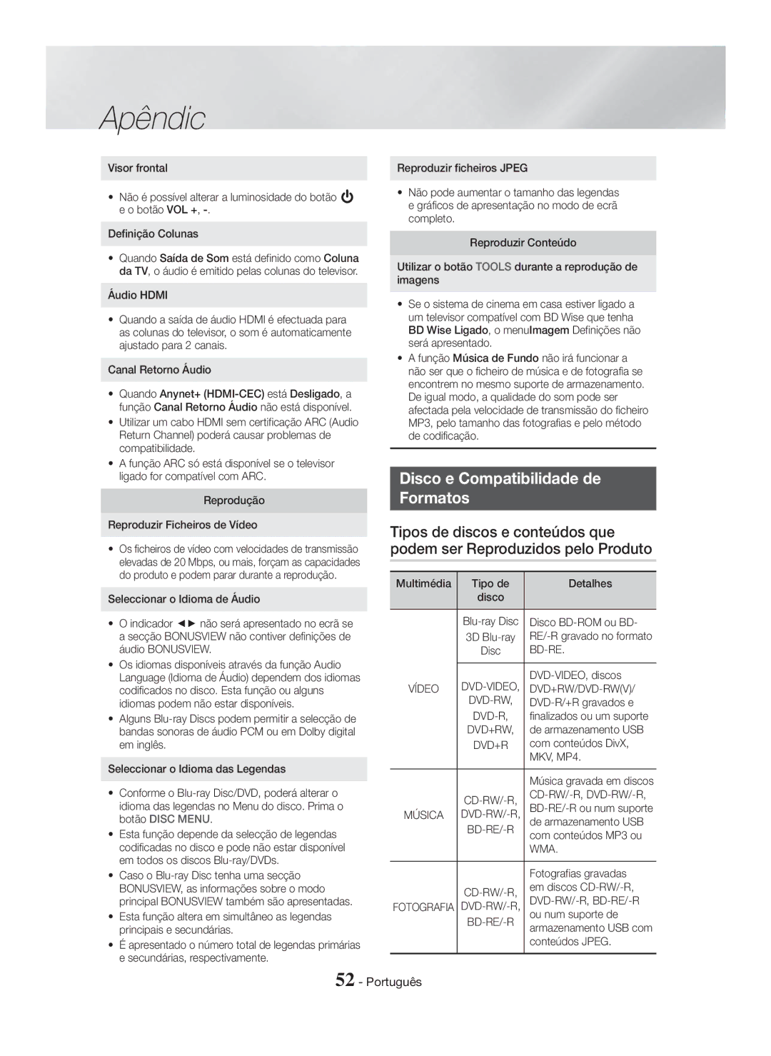 Samsung HT-H7500WM/ZF, HT-H7750WM/ZF manual Disco e Compatibilidade de Formatos, Dvd-Rw/-R, Bd-Re/-R 