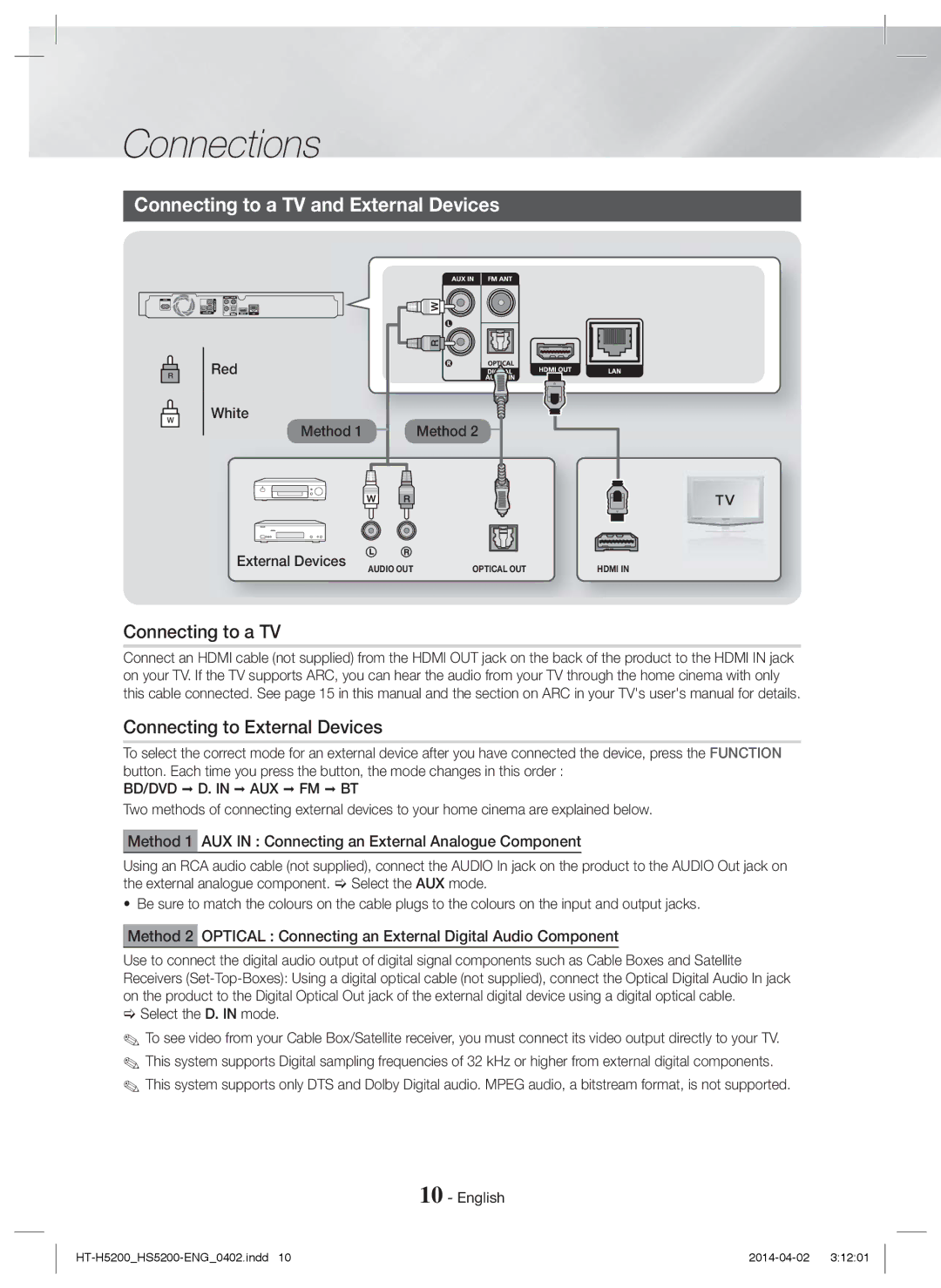 Samsung HT-HS5200/ZF, HT-HS5200/EN, HT-H5200/EN Connecting to a TV and External Devices, Connecting to External Devices 