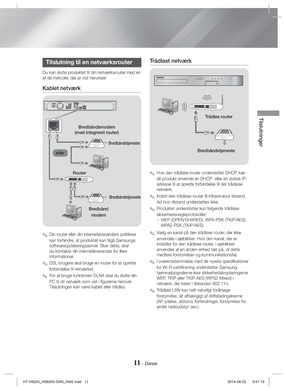 Samsung HT-H5200/ZF, HT-HS5200/EN Tilslutning til en netværksrouter, Kablet netværk, Bredbåndsmodem Med integreret router 