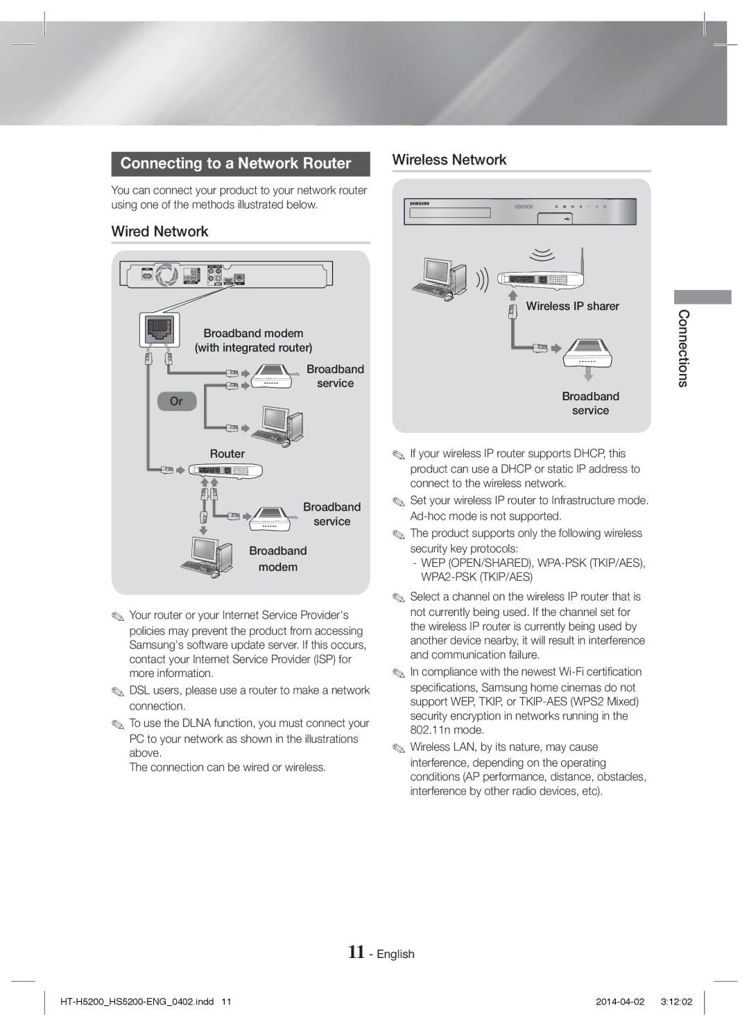Samsung HT-H5200/ZF, HT-HS5200/EN, HT-H5200/EN, HT-HS5200/ZF, HT-H5200/XU manual Connecting to a Network Router, Wired Network 