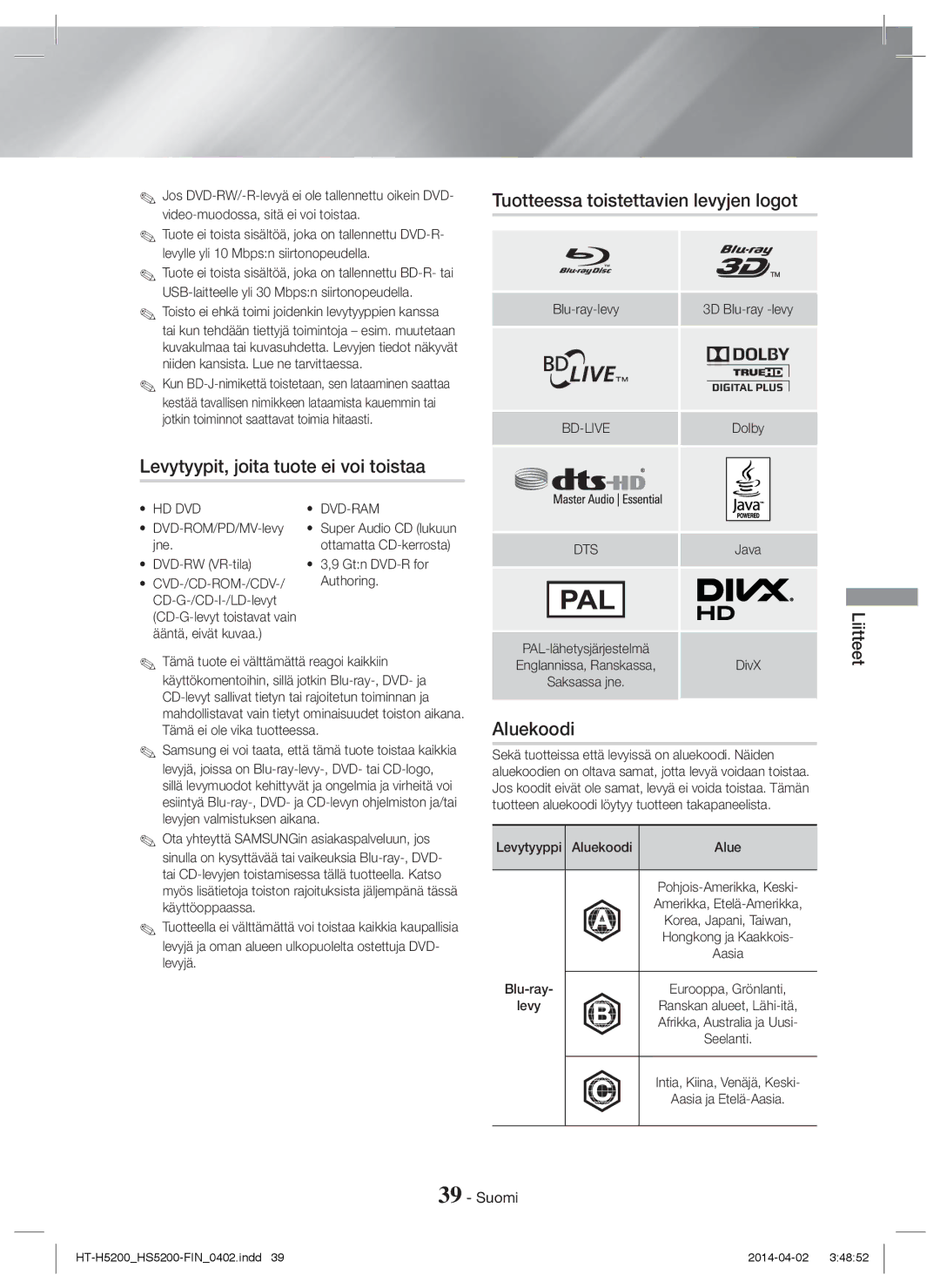 Samsung HT-H5200/XE, HT-H5200/EN Levytyypit, joita tuote ei voi toistaa, Tuotteessa toistettavien levyjen logot, Aluekoodi 