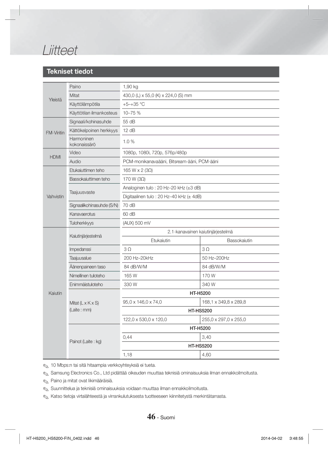 Samsung HT-H5200/XN, HT-HS5200/EN manual Tekniset tiedot, Paino Mitat Yleistä Käyttölämpötila, Harmoninen kokonaissärö Video 