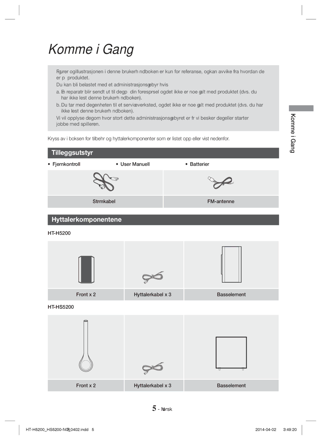 Samsung HT-HS5200/XN, HT-HS5200/EN, HT-H5200/EN, HT-HS5200/ZF manual Komme i Gang, Tilleggsutstyr, Høyttalerkomponentene 