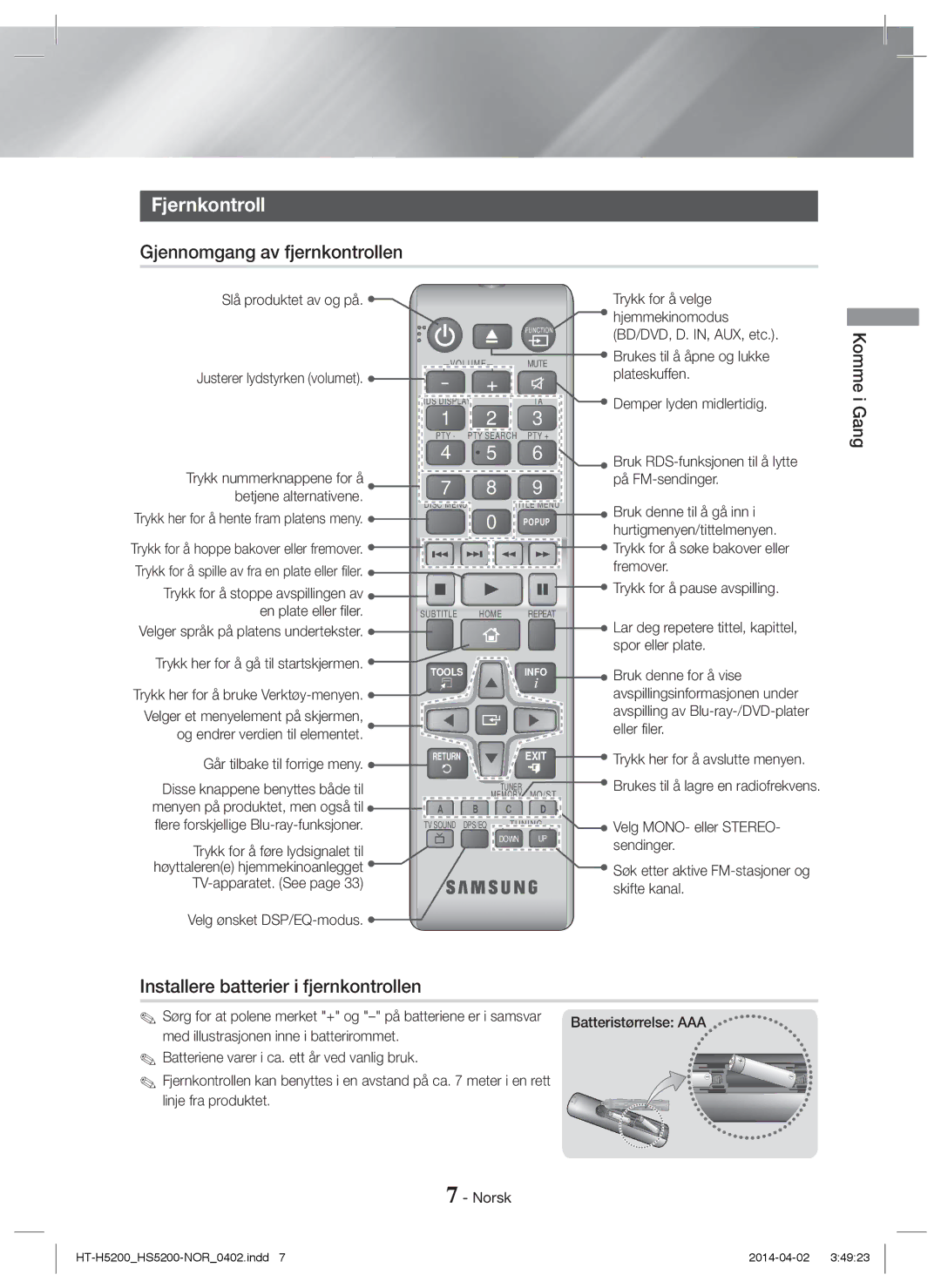 Samsung HT-H5200/XE, HT-HS5200/EN Fjernkontroll, Gjennomgang av fjernkontrollen, Installere batterier i fjernkontrollen 