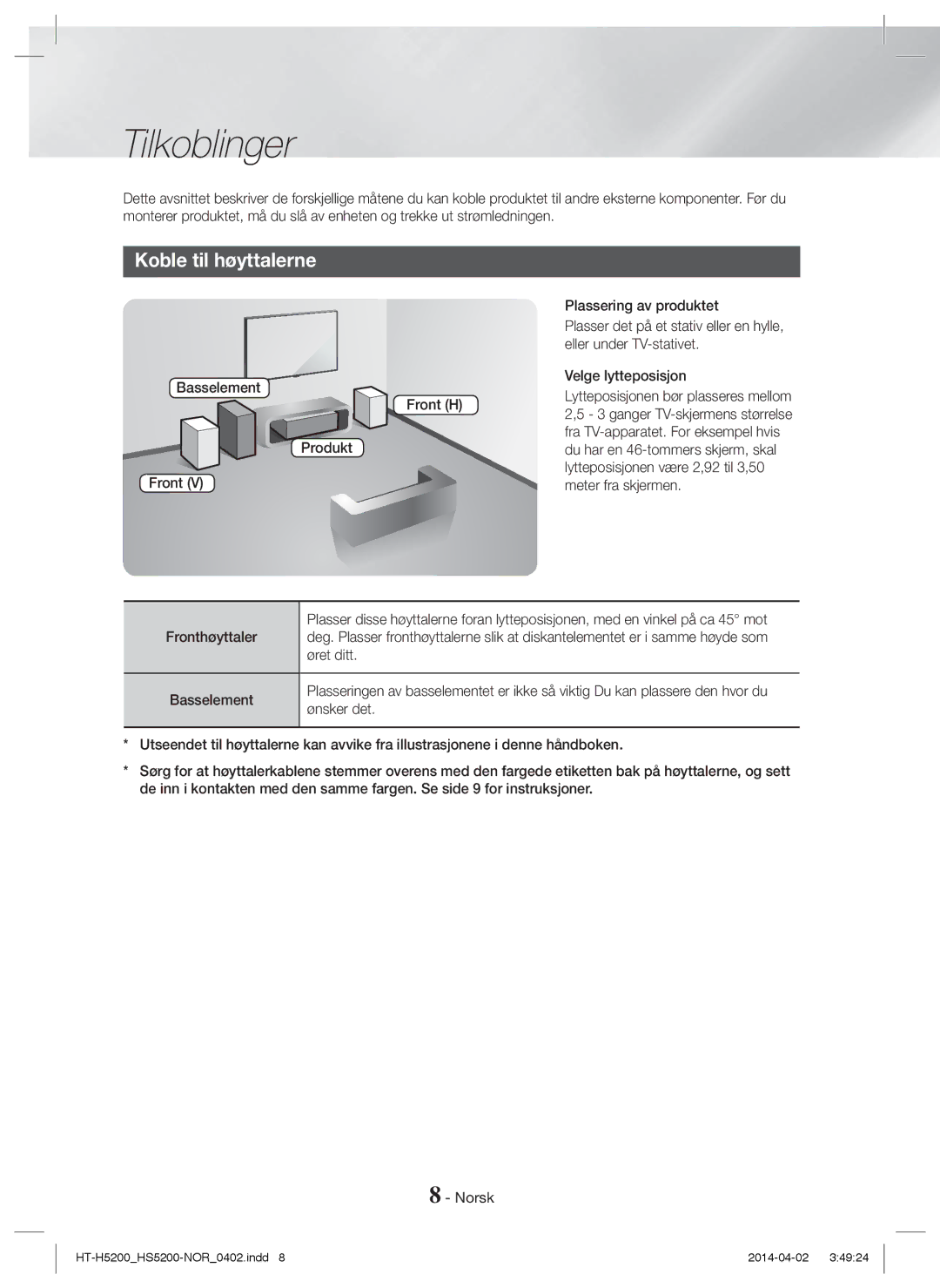 Samsung HT-HS5200/EN, HT-H5200/EN, HT-HS5200/ZF, HT-H5200/ZF, HT-H5200/XU, HT-HS5200/XN Tilkoblinger, Koble til høyttalerne 