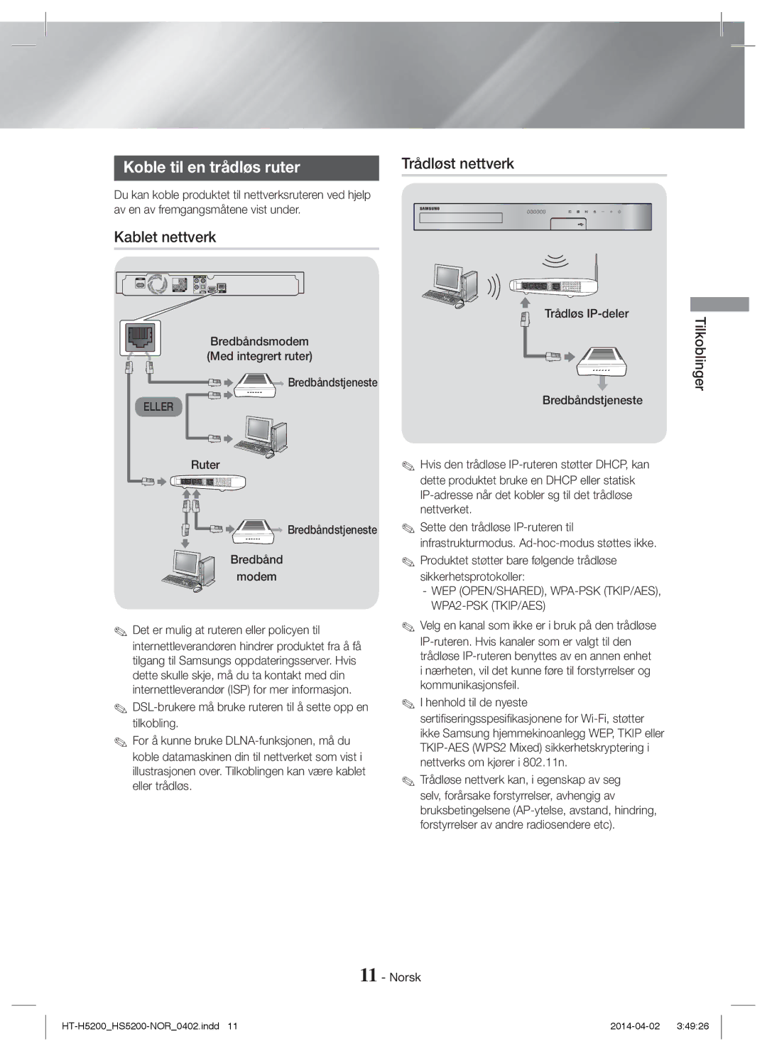 Samsung HT-H5200/ZF, HT-HS5200/EN, HT-H5200/EN, HT-HS5200/ZF, HT-H5200/XU manual Koble til en trådløs ruter, Kablet nettverk 