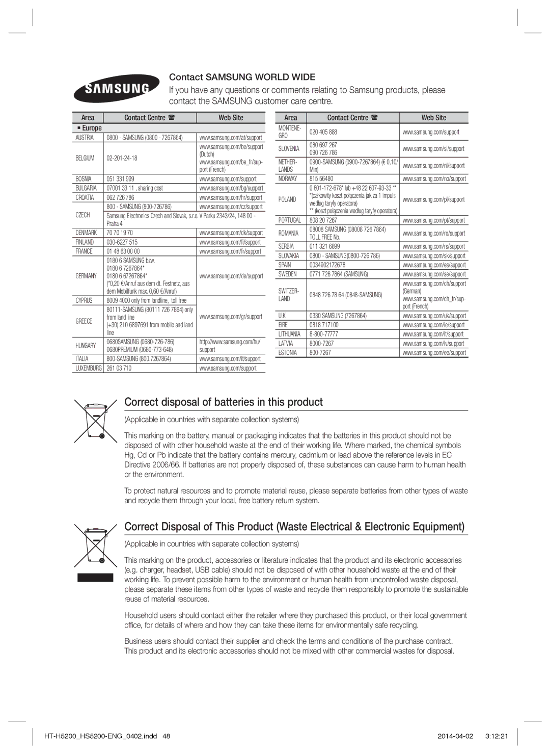 Samsung HT-HS5200/EN, HT-H5200/EN manual Correct disposal of batteries in this product, Area Contact Centre  Web Site 