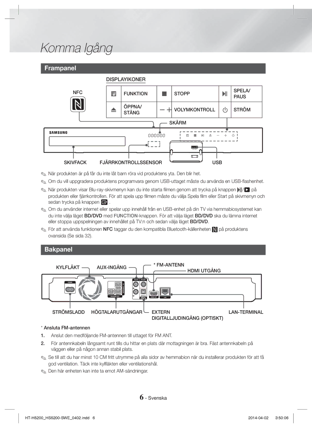 Samsung HT-H5200/XN, HT-HS5200/EN, HT-H5200/EN Frampanel, Bakpanel, Volymkontroll, Lan-Terminal, Digitalljudingång Optiskt 