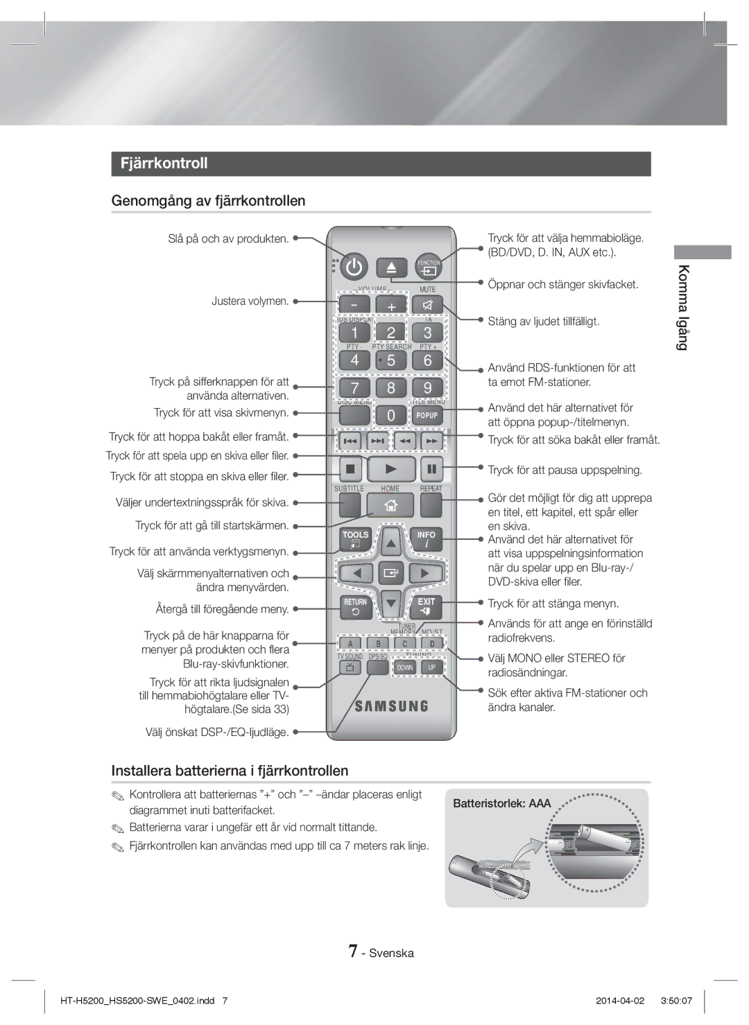 Samsung HT-H5200/XE, HT-HS5200/EN Fjärrkontroll, Genomgång av fjärrkontrollen, Installera batterierna i fjärrkontrollen 