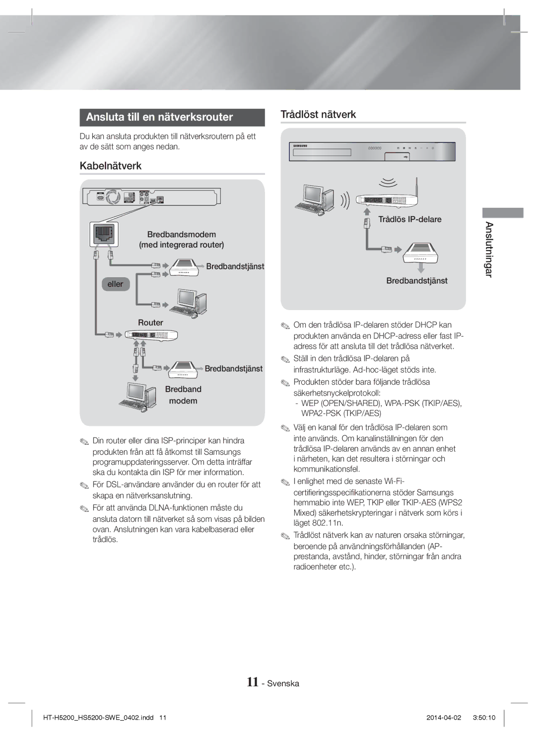 Samsung HT-H5200/ZF, HT-HS5200/EN, HT-H5200/EN, HT-HS5200/ZF, HT-H5200/XU manual Ansluta till en nätverksrouter, Kabelnätverk 