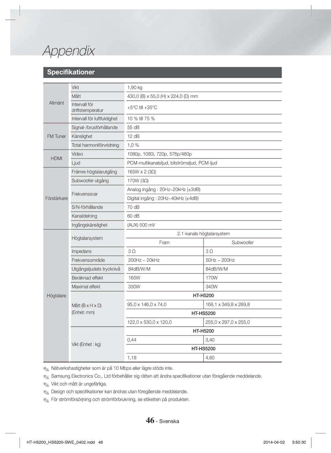 Samsung HT-H5200/XN, HT-HS5200/EN, HT-H5200/EN, HT-HS5200/ZF, HT-H5200/ZF, HT-H5200/XU, HT-HS5200/XN manual Specifikationer 