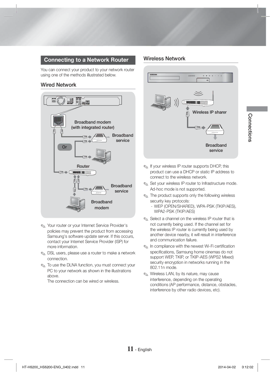 Samsung HT-H5200/ZF Connecting to a Network Router, Wired Network, WEP OPEN/SHARED, WPA-PSK TKIP/AES, WPA2-PSK TKIP/AES 