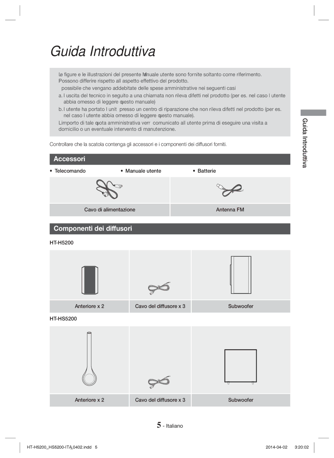 Samsung HT-HS5200/XN, HT-HS5200/EN, HT-H5200/EN, HT-HS5200/ZF manual Guida Introduttiva, Accessori, Componenti dei diffusori 