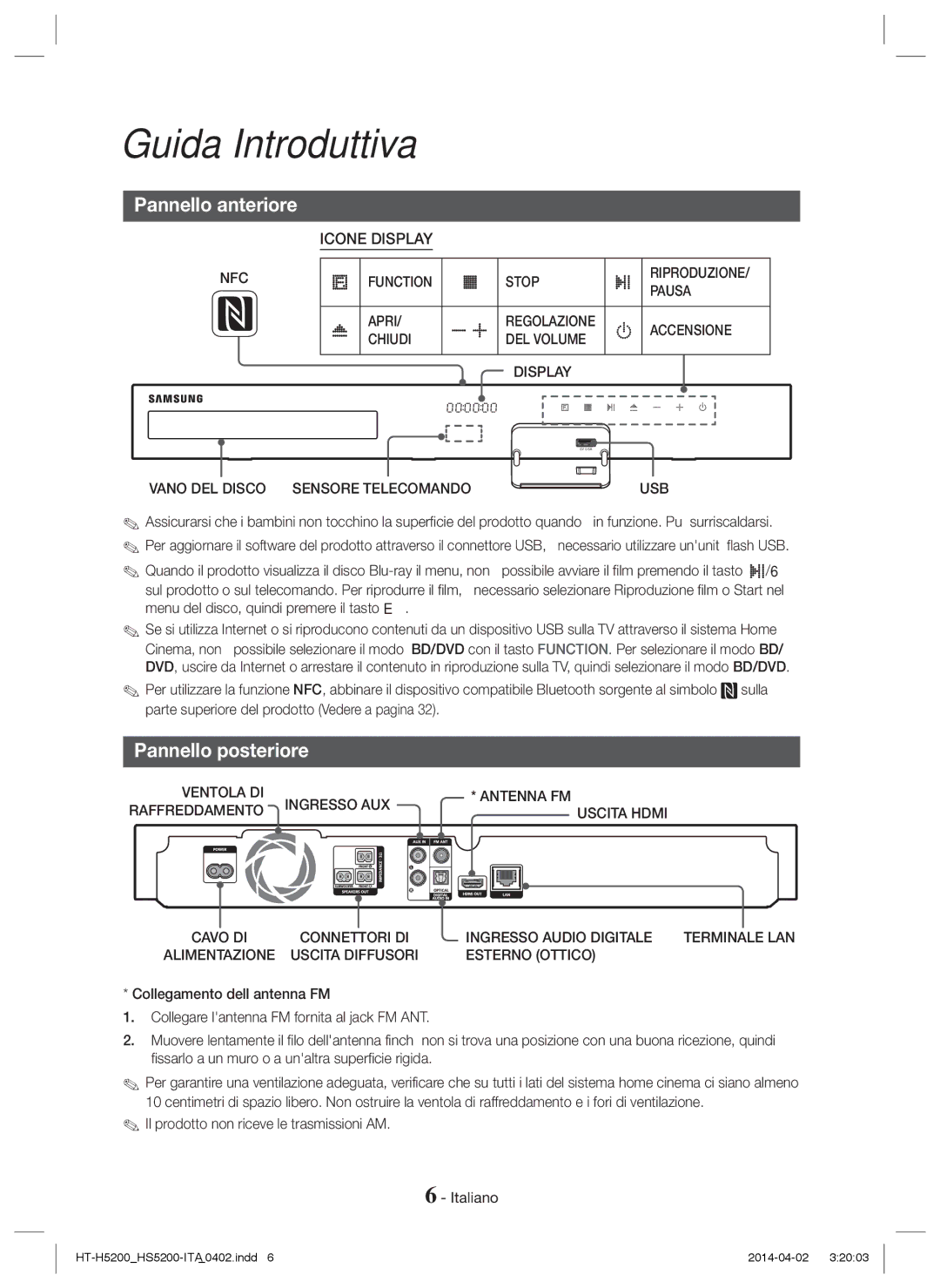 Samsung HT-H5200/XN, HT-HS5200/EN, HT-H5200/EN, HT-HS5200/ZF, HT-H5200/ZF, HT-H5200/XU Pannello anteriore, Pannello posteriore 