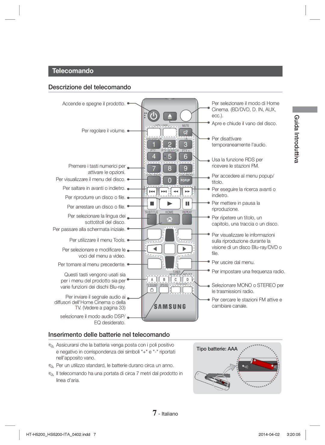 Samsung HT-H5200/XE, HT-HS5200/EN Telecomando, Descrizione del telecomando, Inserimento delle batterie nel telecomando 