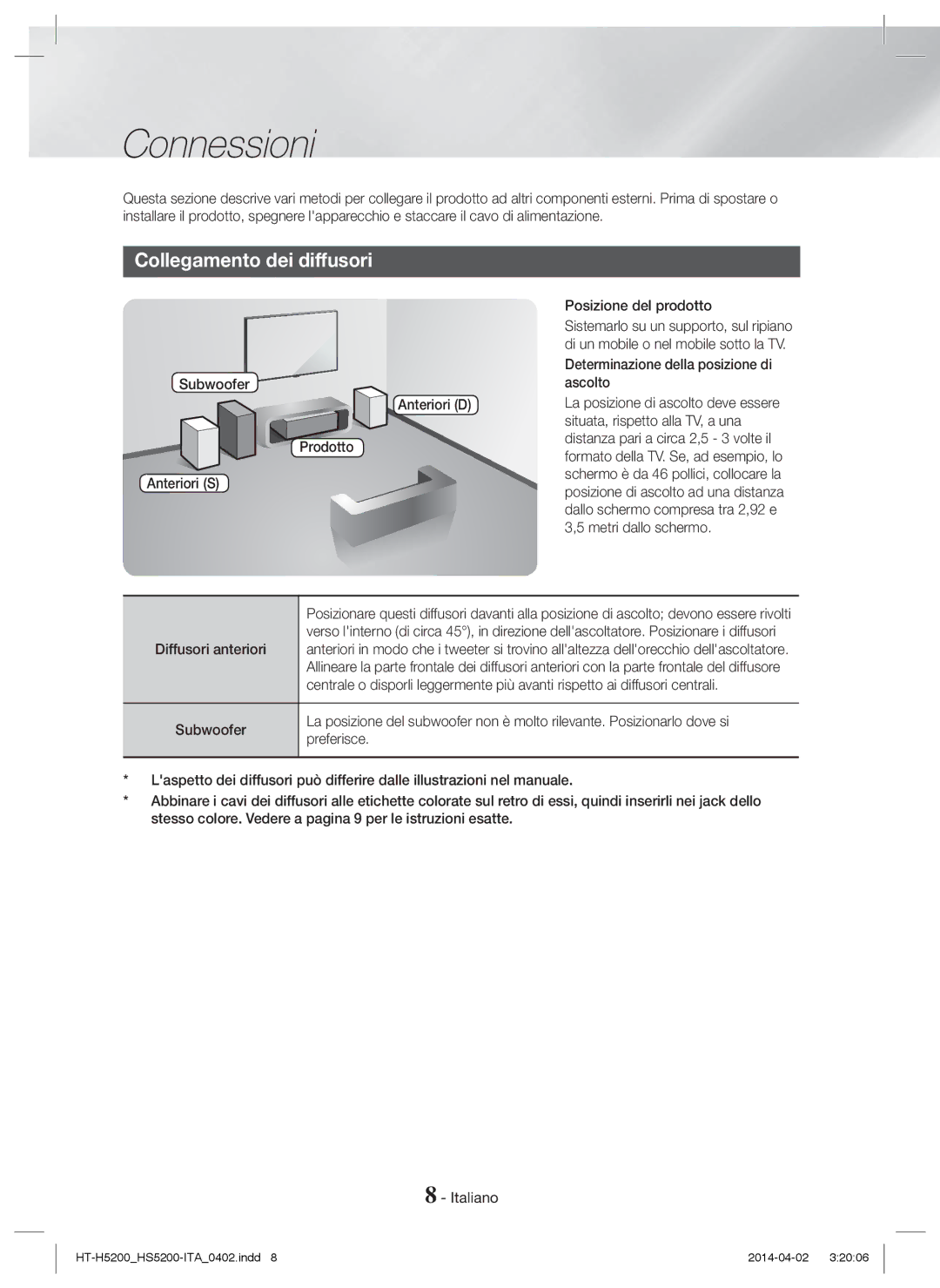 Samsung HT-HS5200/EN, HT-H5200/EN, HT-HS5200/ZF, HT-H5200/ZF, HT-H5200/XU, HT-H5200/XN Connessioni, Collegamento dei diffusori 