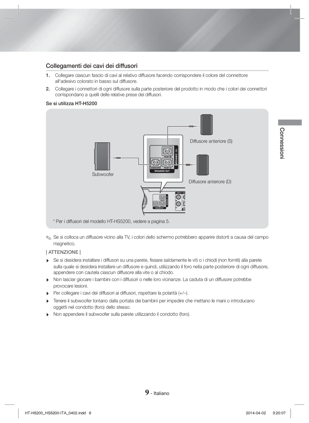 Samsung HT-H5200/EN, HT-HS5200/EN, HT-HS5200/ZF, HT-H5200/ZF, HT-H5200/XU Collegamenti dei cavi dei diffusori, Connessioni 