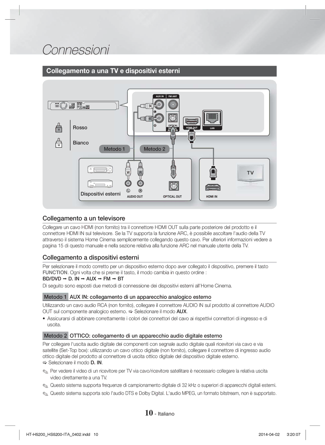 Samsung HT-HS5200/ZF, HT-HS5200/EN, HT-H5200/EN Collegamento a una TV e dispositivi esterni, Collegamento a un televisore 