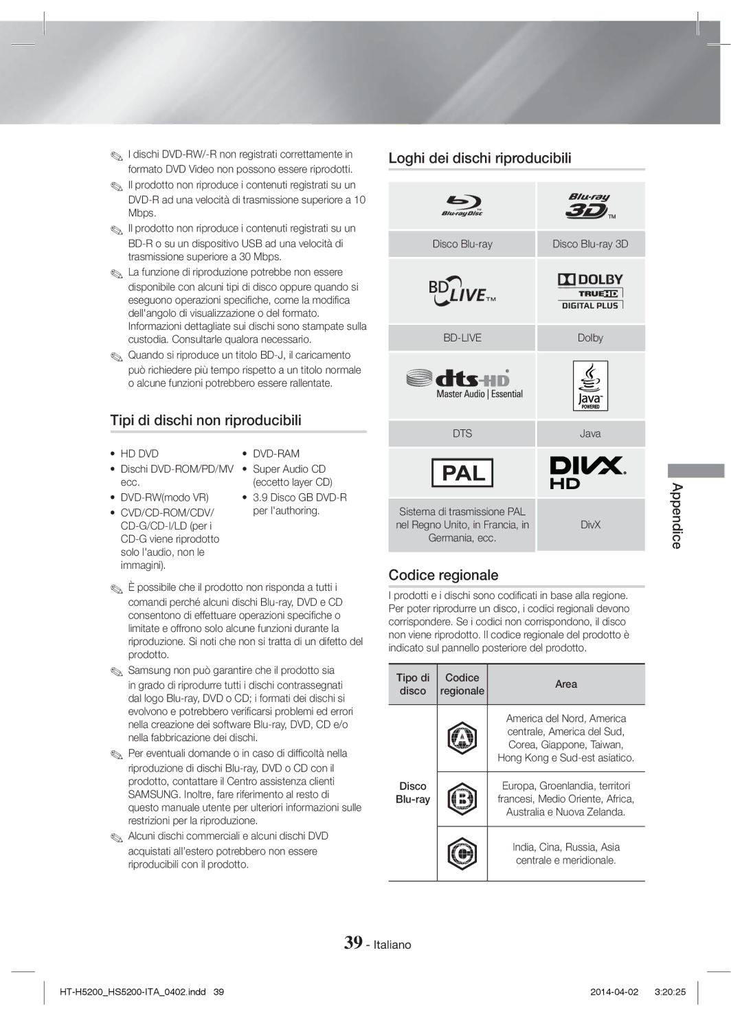 Samsung HT-H5200/XE, HT-HS5200/EN manual Tipi di dischi non riproducibili, Loghi dei dischi riproducibili, Codice regionale 