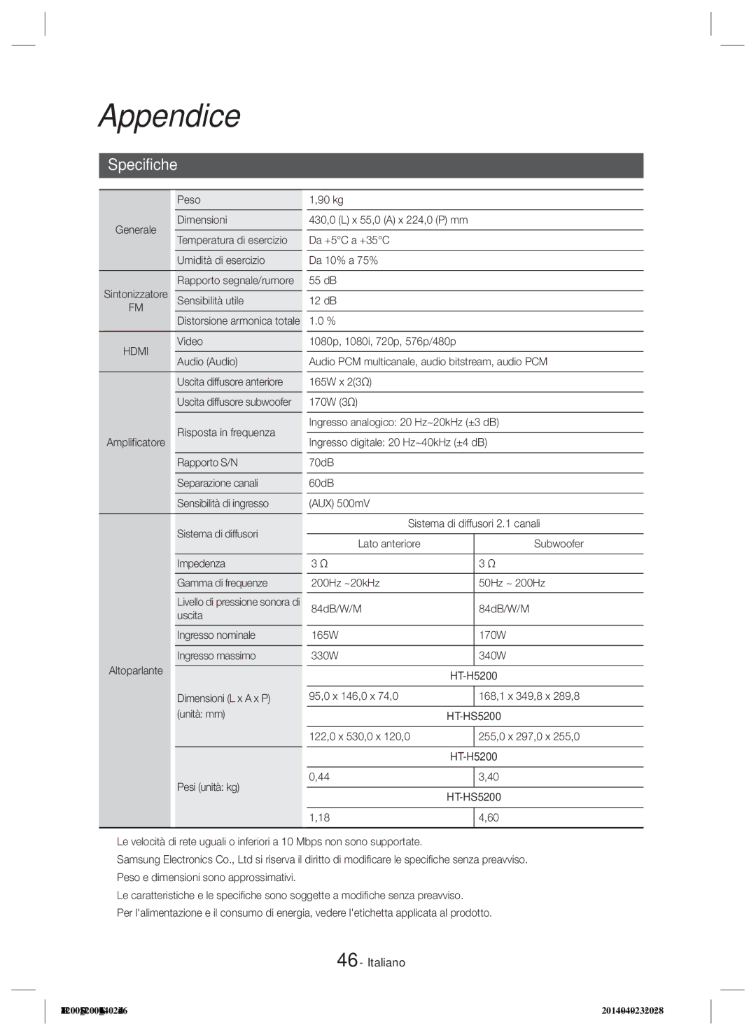 Samsung HT-H5200/XN, HT-HS5200/EN, HT-H5200/EN, HT-HS5200/ZF, HT-H5200/ZF, HT-H5200/XU, HT-HS5200/XN manual Specifiche, Hdmi 